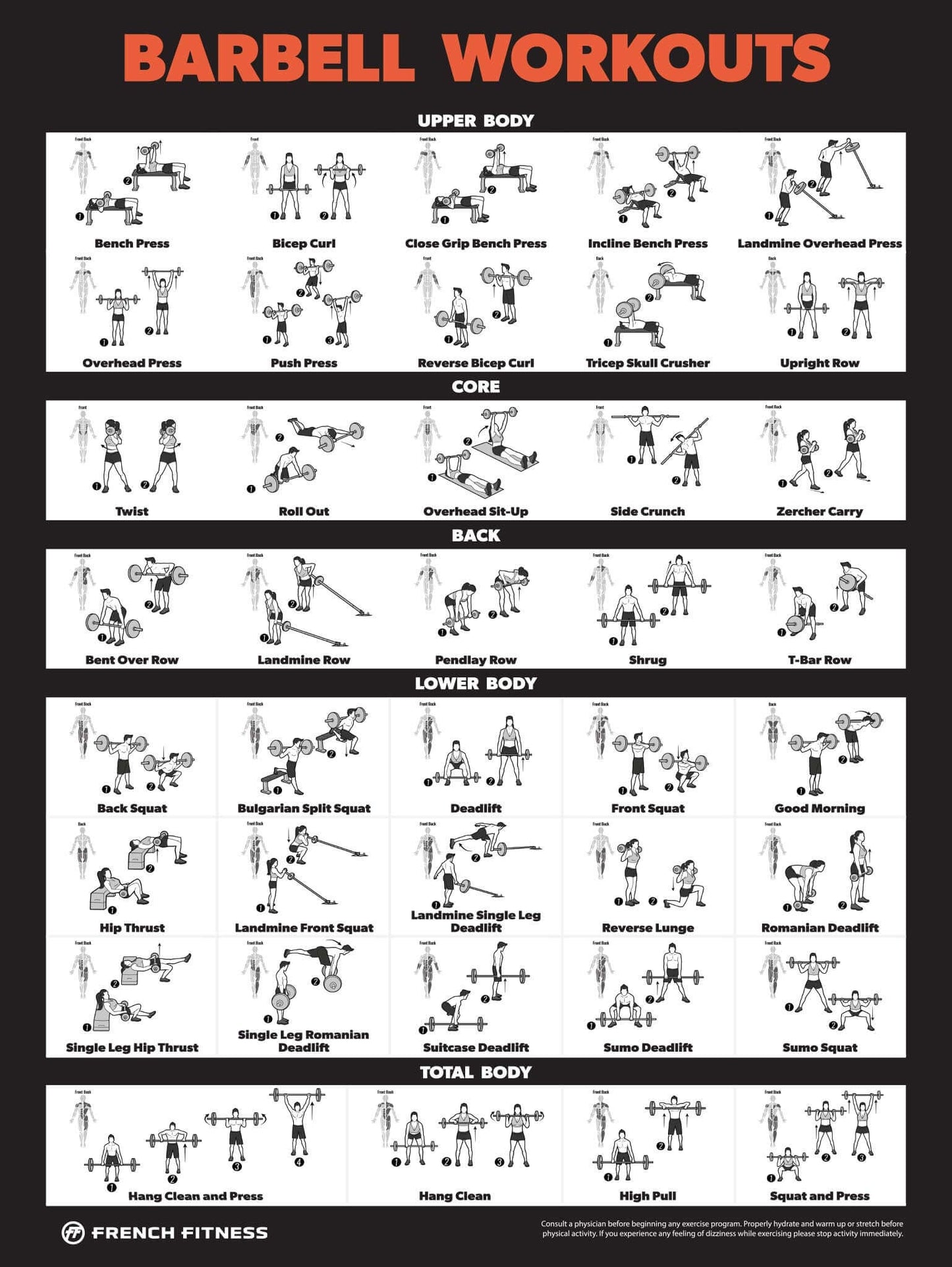 French Fitness Barbell Workout Training Charts / Posters (New)
