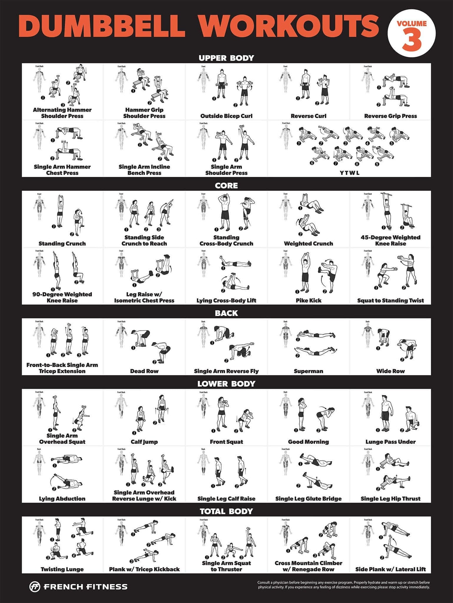 French Fitness Dumbbell Workout Training Charts / Posters (New)