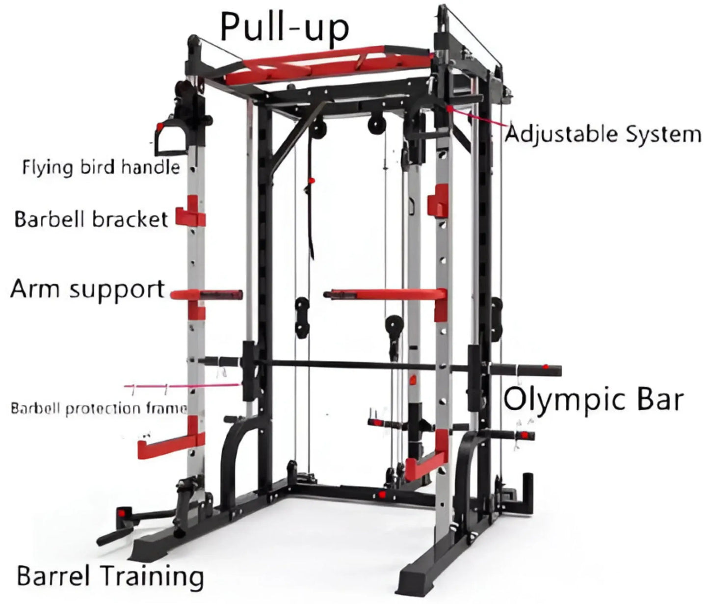 French Fitness FSR10 Multi Cable Functional Smith Rack Machine (New)